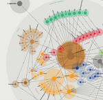 Charger l&#39;image dans la galerie, Caripe
